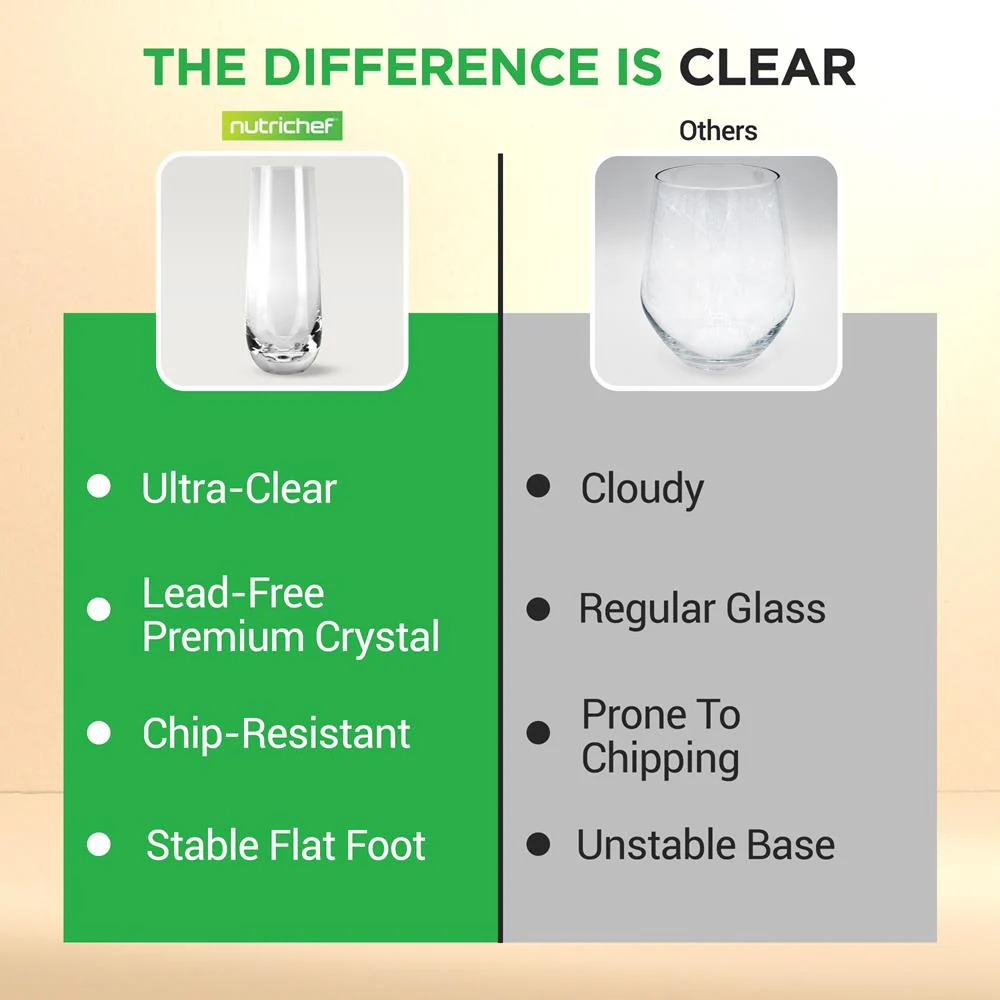 Stemless Champagne Flutes Set - Durable Lead-Free Crystal, Dishwasher Safe - Image 6
