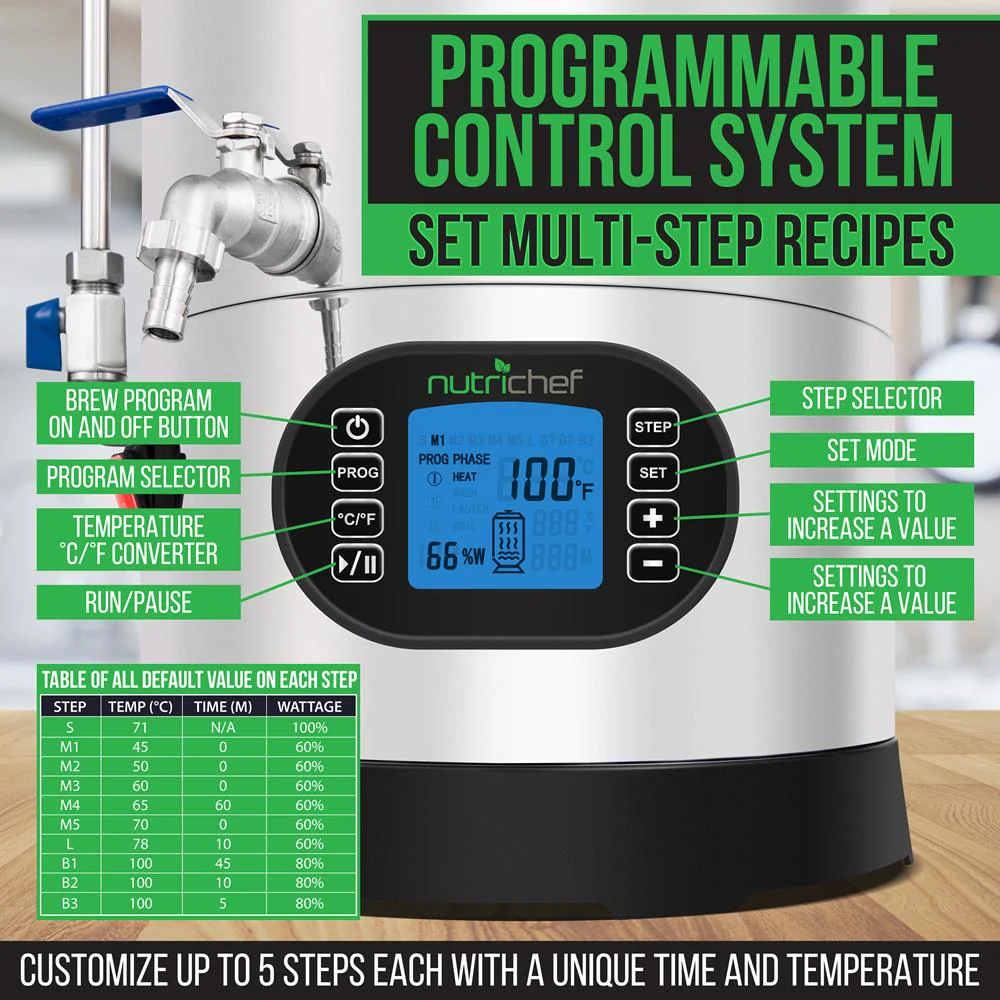 Automatic Home Brewing Machine - Image 4