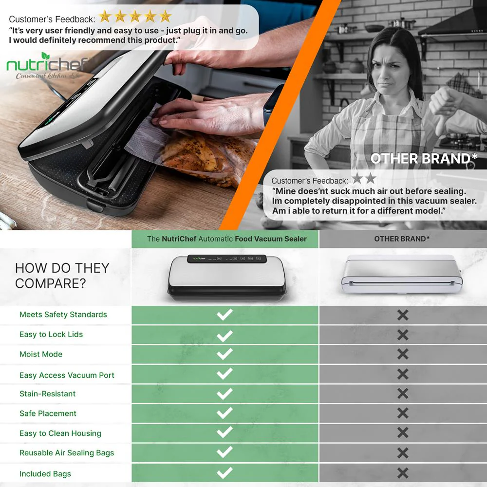 Automatic Vacuum Sealer System - Electric Air Sealing Food Preserver With Stainless Steel Housing - Image 4