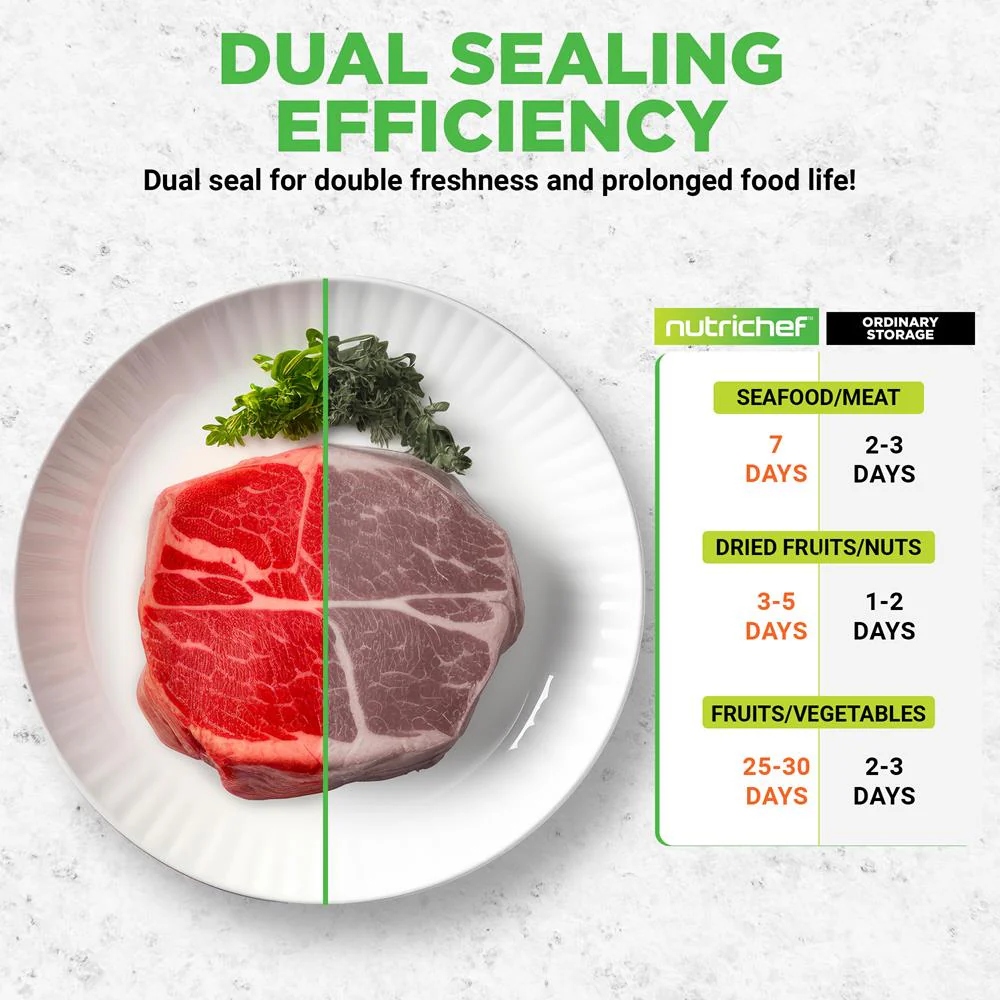 Vacuum Sealer for Food Freshness, Dual Seal, Built-in Cutter, High Suction - Image 5