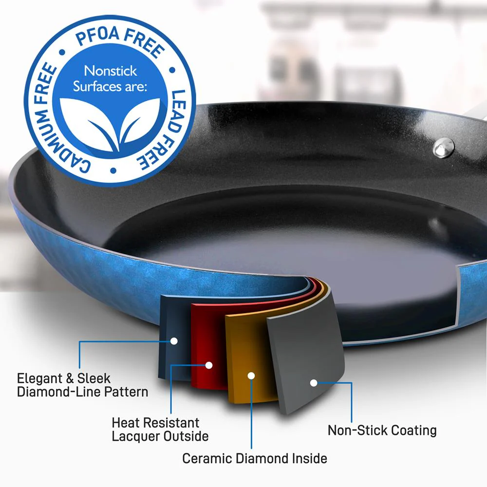 11'' Large Fry Pan - Stylish Kitchen Cookware With Elegant Diamond Pattern, Non-Stick (Works With Model: Nccw11Bd) - Image 3