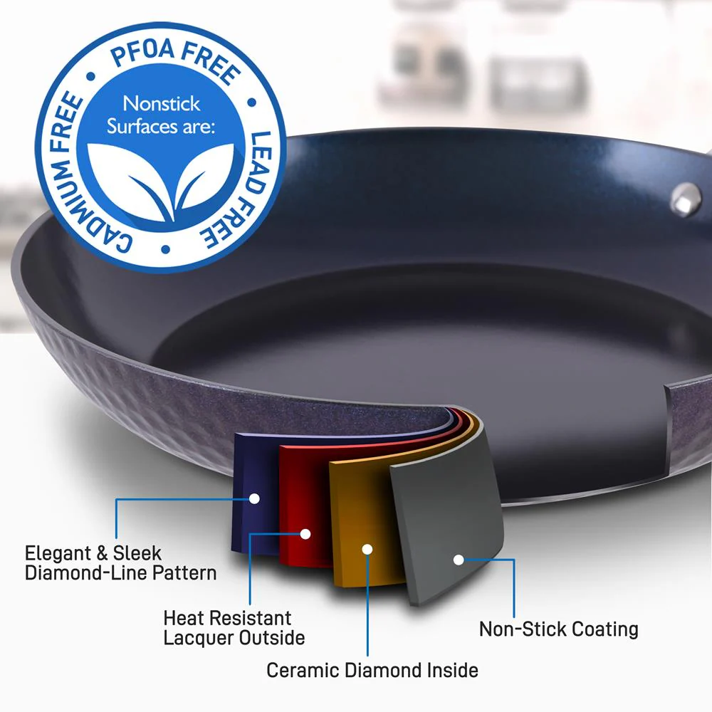 11'' Large Fry Pan - Non-Stick High-Qualified Kitchen Cookware (Works With Model: Nccw11Ds) - Image 3