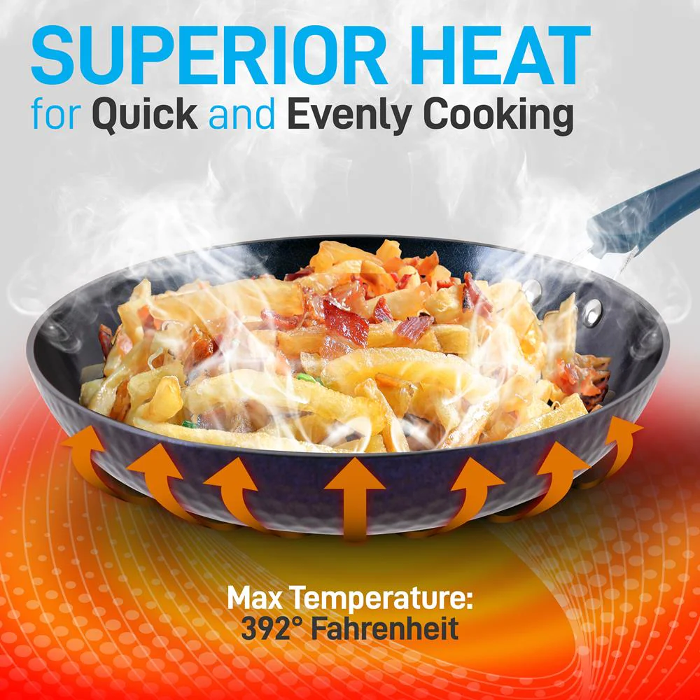 11'' Large Fry Pan - Non-Stick High-Qualified Kitchen Cookware (Works With Model: Nccw11Ds) - Image 6