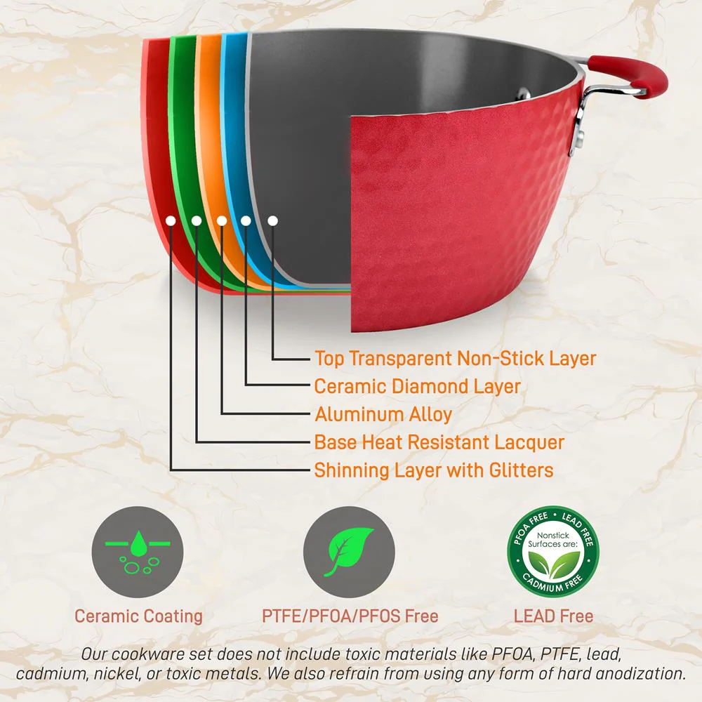 Dutch Oven Pot With Lid - Non-Stick High-Qualified Kitchen Cookware, 3.6 Quart (Works With Model: Nccw11Rdd) - Image 3