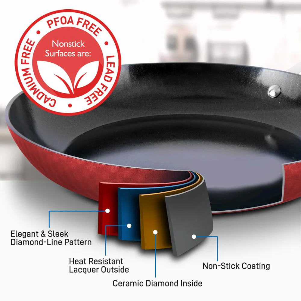 11'' Large Fry Pan - Non-Stick High-Qualified Kitchen Cookware, (Works With Model: Nccw11Rdd) - Image 3