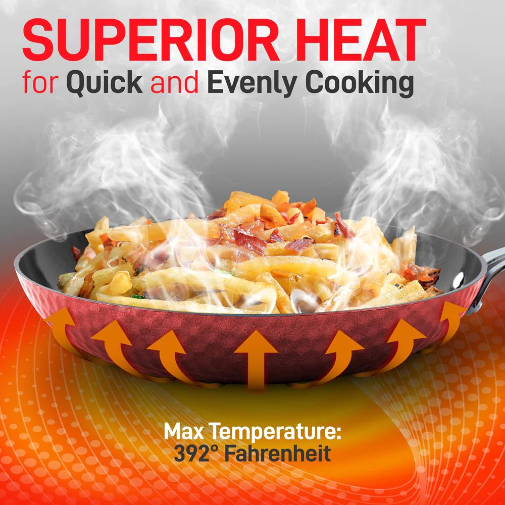 11'' Large Fry Pan - Non-Stick High-Qualified Kitchen Cookware, (Works With Model: Nccw11Rdd) - Image 6