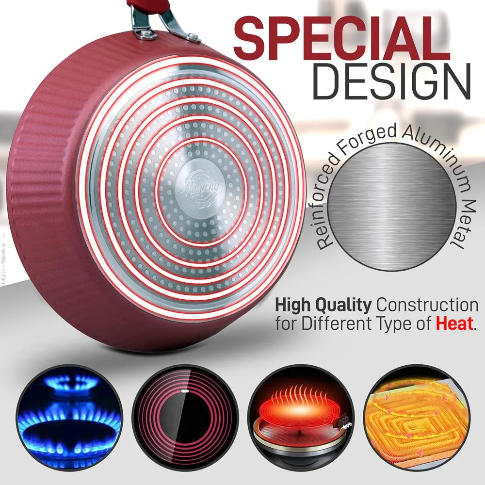 11'' Large Fry Pan - Non-Stick High-Qualified Kitchen Cookware, (Works With Model: Nccw11Rdl) - Image 5