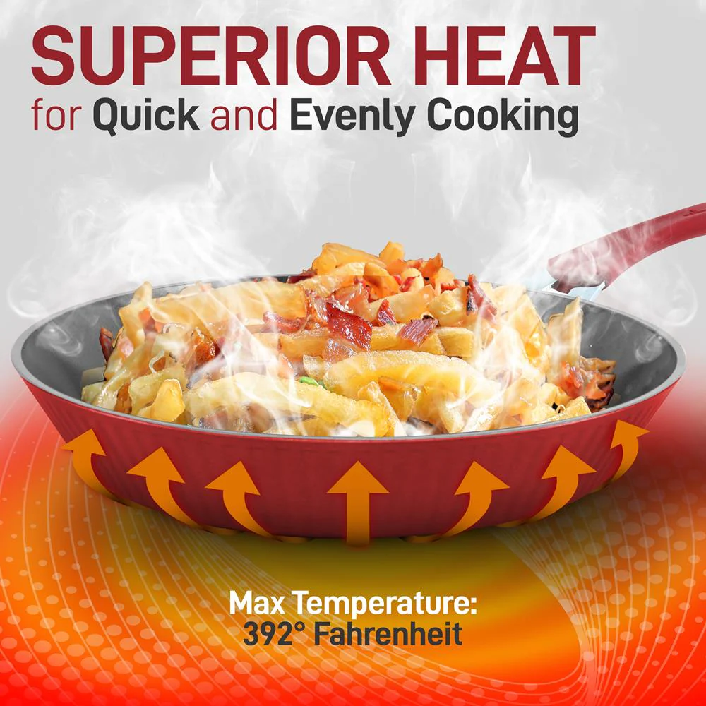11'' Large Fry Pan - Non-Stick High-Qualified Kitchen Cookware, (Works With Model: Nccw11Rdl) - Image 6