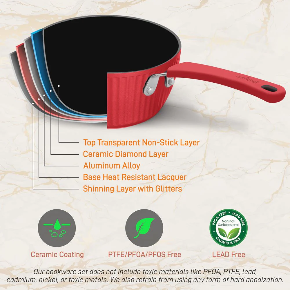 Saucepan Pot With Lid - Non-Stick High-Qualified Kitchen Cookware, 1.7 Quart (Works With Model: Nccw11Rdl) - Image 3