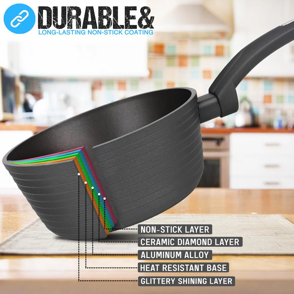 Saucepan Pot With Lid - Non-Stick Stylish Kitchen Cookware With Metallic Ridge-Line Pattern, 1.5 Quart (Works With Model: Nccw12S) - Image 4