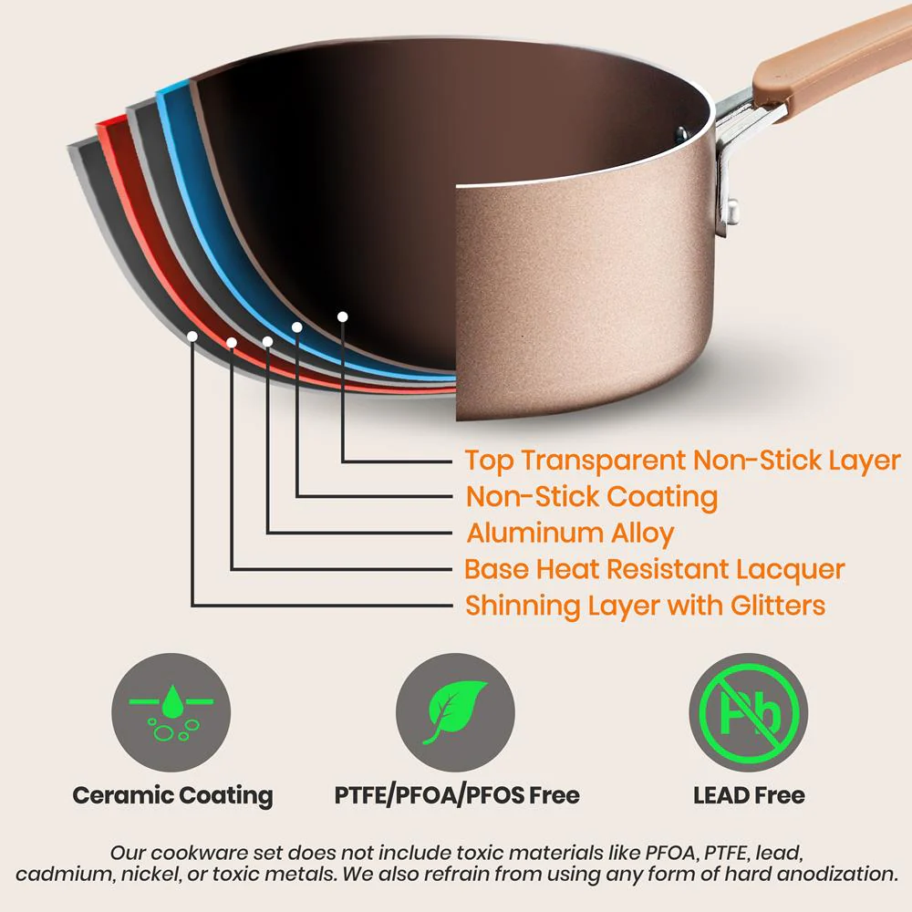 Sauce Pot With Lid - Non-Stick High-Qualified Kitchen Cookware With See-Through Tempered Glass Lids, 2.5 Quart (Works With Models: Nccw14S & Nccw20S) - Image 4