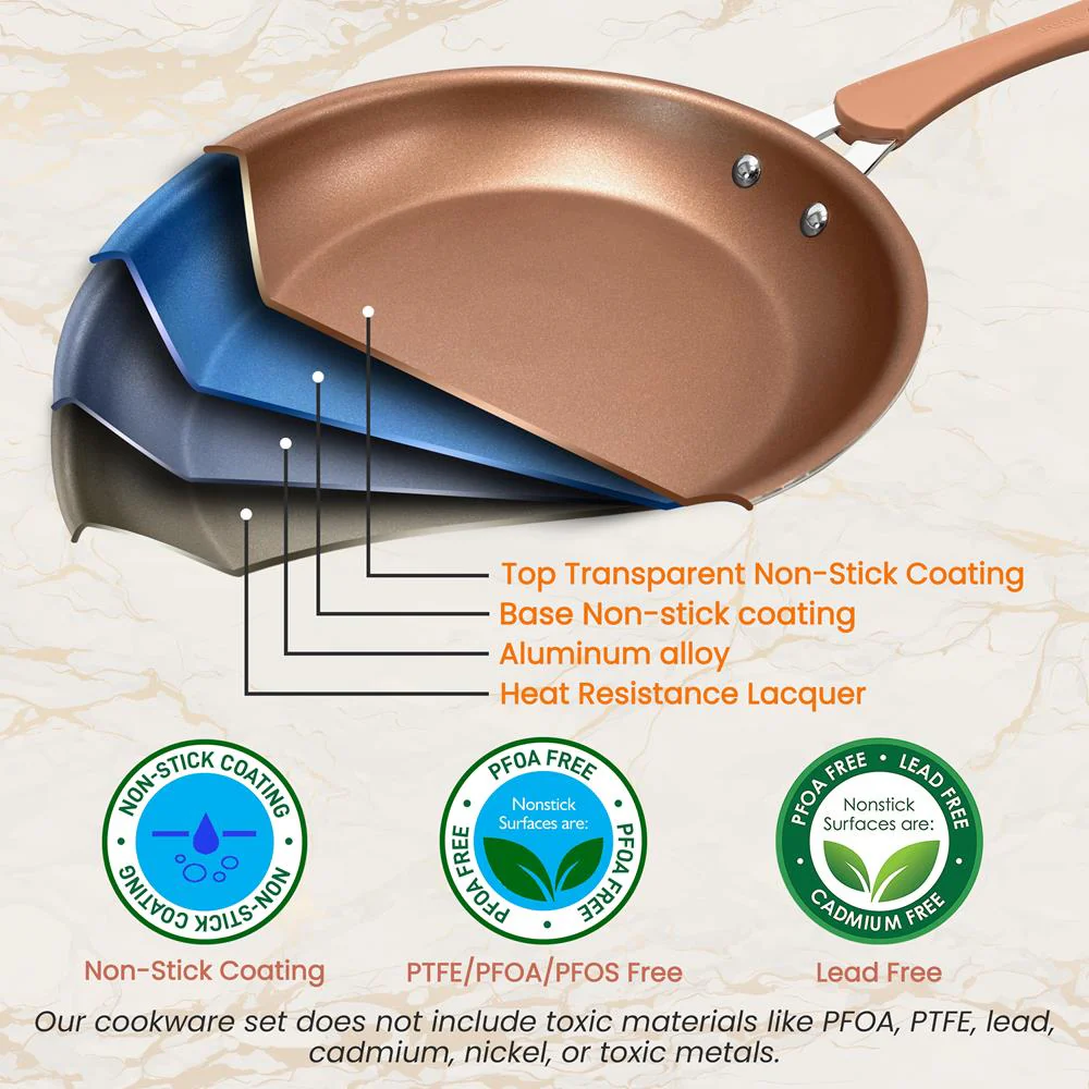 8'' Small Fry Pan - Non-Stick High-Qualified Kitchen Cookware (Works With Models: Nccw14S & Nccw20S) - Image 3
