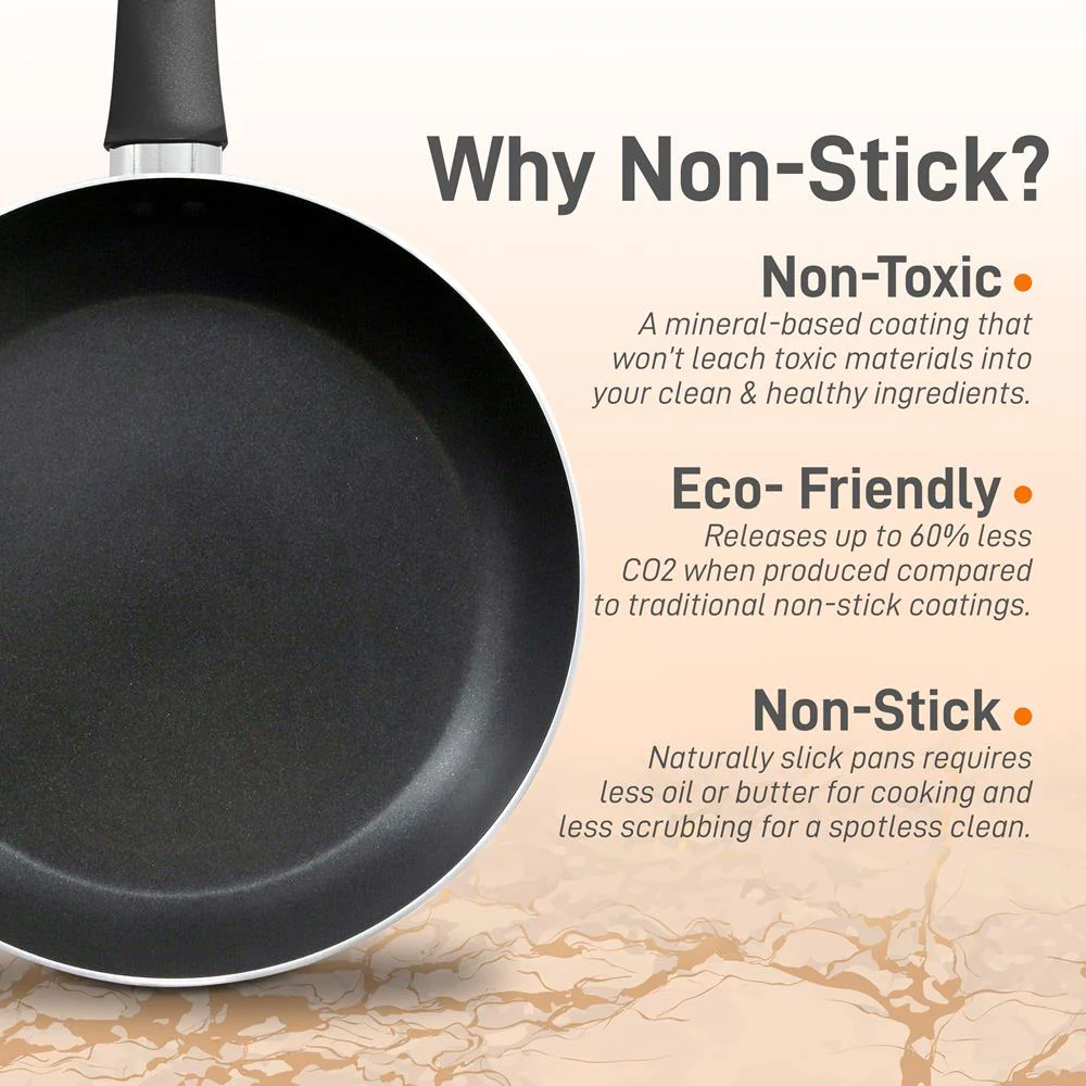 8'' Medium Open Fry Pan - Non-Stick High-Qualified Kitchen Cookware With Black Inside And Black Outside (Works With Model: Nccwa13) - Image 3