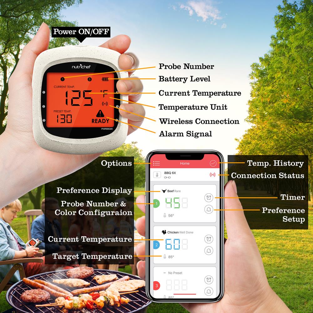 Bluetooth Meat Thermometer, 6 Probes, 400 Ft Range, LCD Display - Image 8